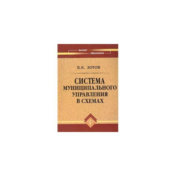 Зотов в.в.система муниципального управления в схемах Зотов в.в.система муниципального управления в схемах