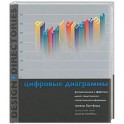 Цифровые диаграммы