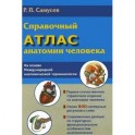 Справочный атлас анатомии человека