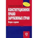 Конституционное право зарубежных стран