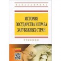 История государства и права зарубежных стран. Учебник