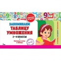 Запоминаем таблицу умножения. 2-4 классы. Наглядные схемы и таблицы. Карточки на скрепке