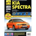 KIA Spectra с 2004 года бензиновый двигатель 1,6 л. Руководство по эксплуатации, техническому обслуживанию