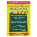 Самый быстрый способ выучить правила английского языка. 2-4 классы