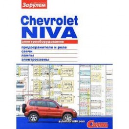 Электрооборудование Chevrolet Niva