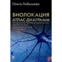 Биолокация. Атлас диаграмм. Методическое пособие для диагностики