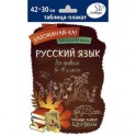 Русский язык. Все правила. 5-9 класс