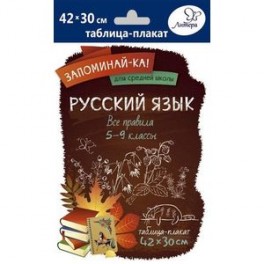 Русский язык. Все правила. 5-9 класс