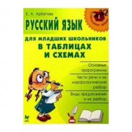 Русский язык для младших школьников в таблицах и схемах