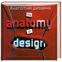 Анатомия дизайна: Скрытые источники современного графического дизайна