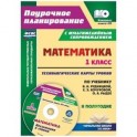 Математика. 1 класс. Технологические карты уроков. 2 полугодие (+CD)