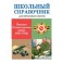 Великая отечественная война (1941-1945)
