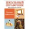 Русские художники. Школьный справочник для начальных классов