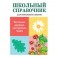 Растения: деревья, кустарники, травы