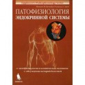 Патофизиология эндокринной системы