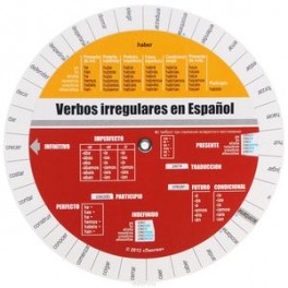 Verbos irregulars en Espanol / Испанские неправильные глаголы. Таблица
