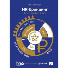 HR-брендинг: фокус на эффективность