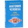 Анатомия человека. Атлас для стоматологов, стоматологов-ортопедов. Учебное пособие