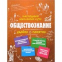 Обществознание