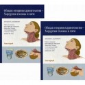 Общая оториноларингология - Хирургия головы и шеи. В 2 томах (комплект из 2 книг)