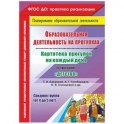 Образовательная деятельность на прогулках. Картотека прогулок на каждый день по программе "Детство"