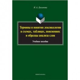 Термины и понятия лексикологии в схемах, таблицах