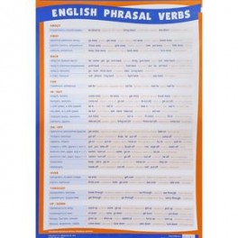 English Phrasal Verbs / Английские фразовые глаголы. Основные значения
