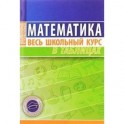 Математика. Весь школьный курс в таблицах