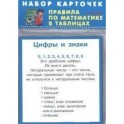 Правила по математике. 1-4 классы. Комплект из 28 карточек