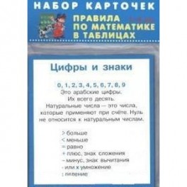 Правила по математике. 1-4 классы. Комплект из 28 карточек