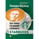 Как чашка за чашкой строилась Starbucks