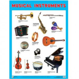 Плакаты "Musical Instruments"
