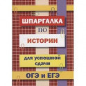 Шпаргалка по истории для успешной сдачи ОГЭ и ЕГЭ