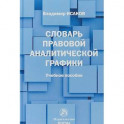 Словарь правовой аналитической графики