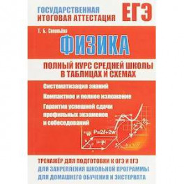 Физика. Полный курс средней школы в таблицах и схемах
