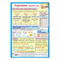 Подсказки. Русский язык. 4 класс