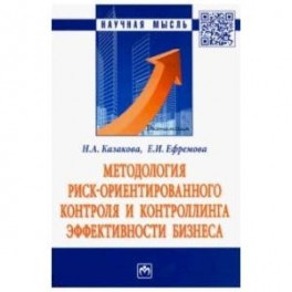 Методология риск ориентированного контроля и контроллинга эффективности бизнеса