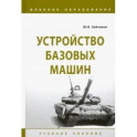 Устройство базовых машин