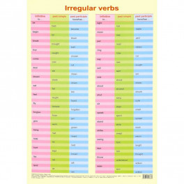 Irregular verbs