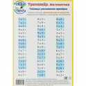 Тренажер. Математика. Таблица умножения