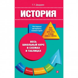 История