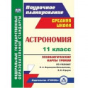 Астрономия. 11 класс. Технологические карты уроков по учебнику Б.А. Воронцова-Вельяминова. ФГОС