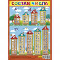 Плакат "Состав числа"