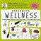 Wellness календарь от Юлианны Плискиной. Календарь настенный на 2020 год