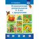 Ознакомление дошкольников 4-6 лет с предлогами. Методическое пособие для работников ДОО и родителей