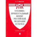 Уголовно-процессуальный кодекс Российской Федерации в схемах. Учебное пособие