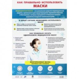 Плакат "Как правильно использовать медицинские маски", формат А3