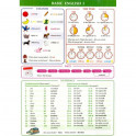 Basic english I