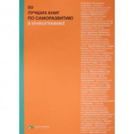 50 лучших книг по саморазвитию в инфографике