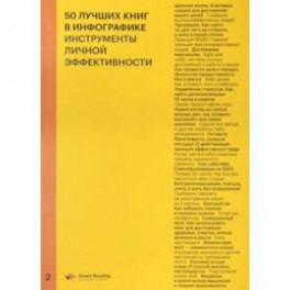 50 лучших книг в инфографике. Инструменты личной эффективности